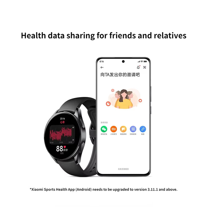 Original  Watch S2 42/46Mm Calling Smartwatch 1.32/1.43" AMOLED Display Blood Oxygen Wristwatch 5ATM Smart Watch