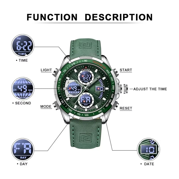 Luxury Multi-Time Zone Men's Quartz Watch - High-Quality Wristwatch with Day and Week Display